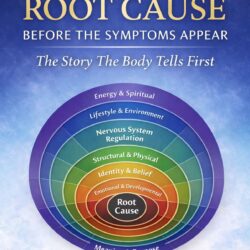 Root Cause: Before the Symptoms Appear
